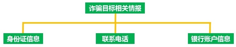 t01fc90e21df8a9144b.jpg https://p2.ssl.qhimg.com/t01fc90e21df8a9144b.jpg