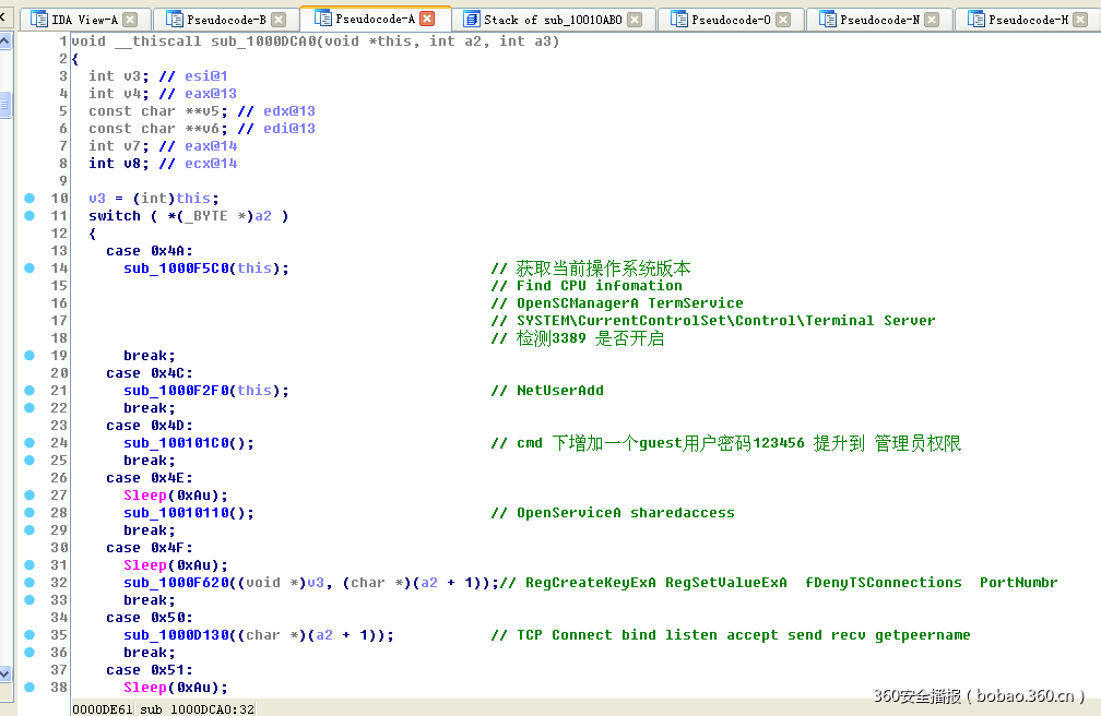 t01fe2fe3a858579a96.png https://p2.ssl.qhimg.com/t01fe2fe3a858579a96.png