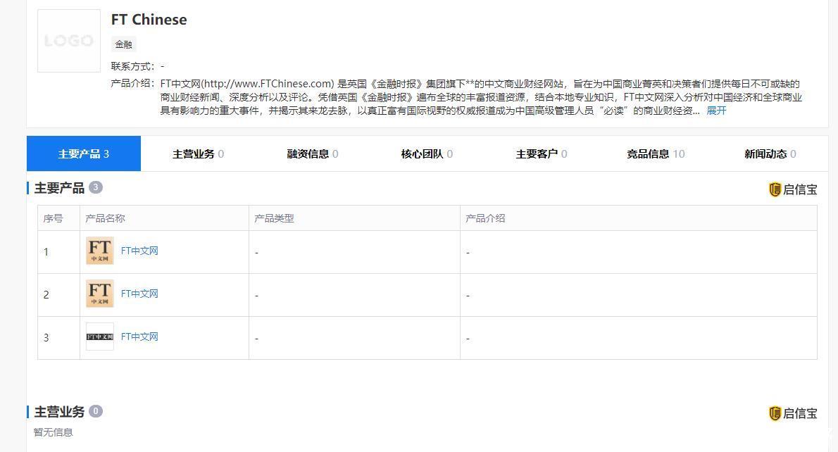 国家黄金是什么
