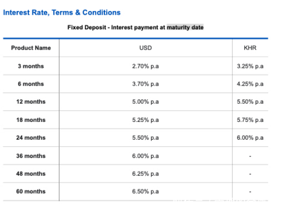 美元对人民币值