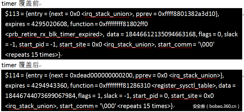 t01979e4e8a360ddbaa.png http://p5.qhimg.com/t01979e4e8a360ddbaa.png