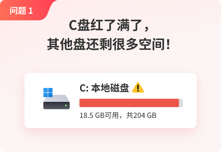 360C盘扩容大师