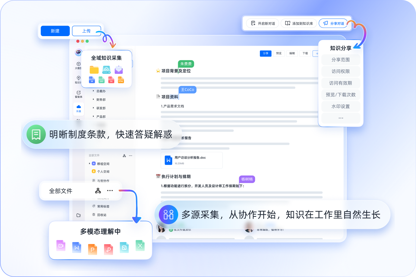 AI 知识库, 汇聚企业知识, AI 随问随答
