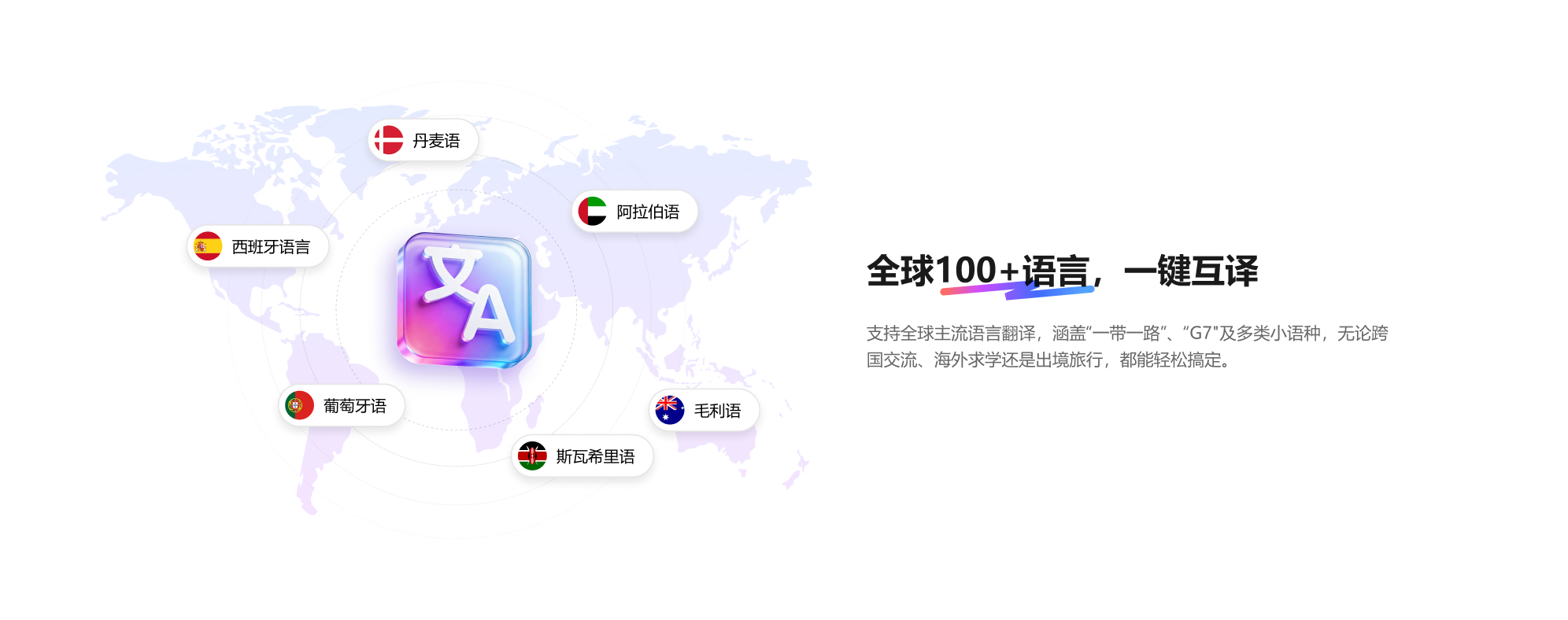 ZERO 浏览器翻译效果合集