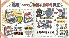 利用系统WDAC策略，银狐木马妄图“硬控”安全软件