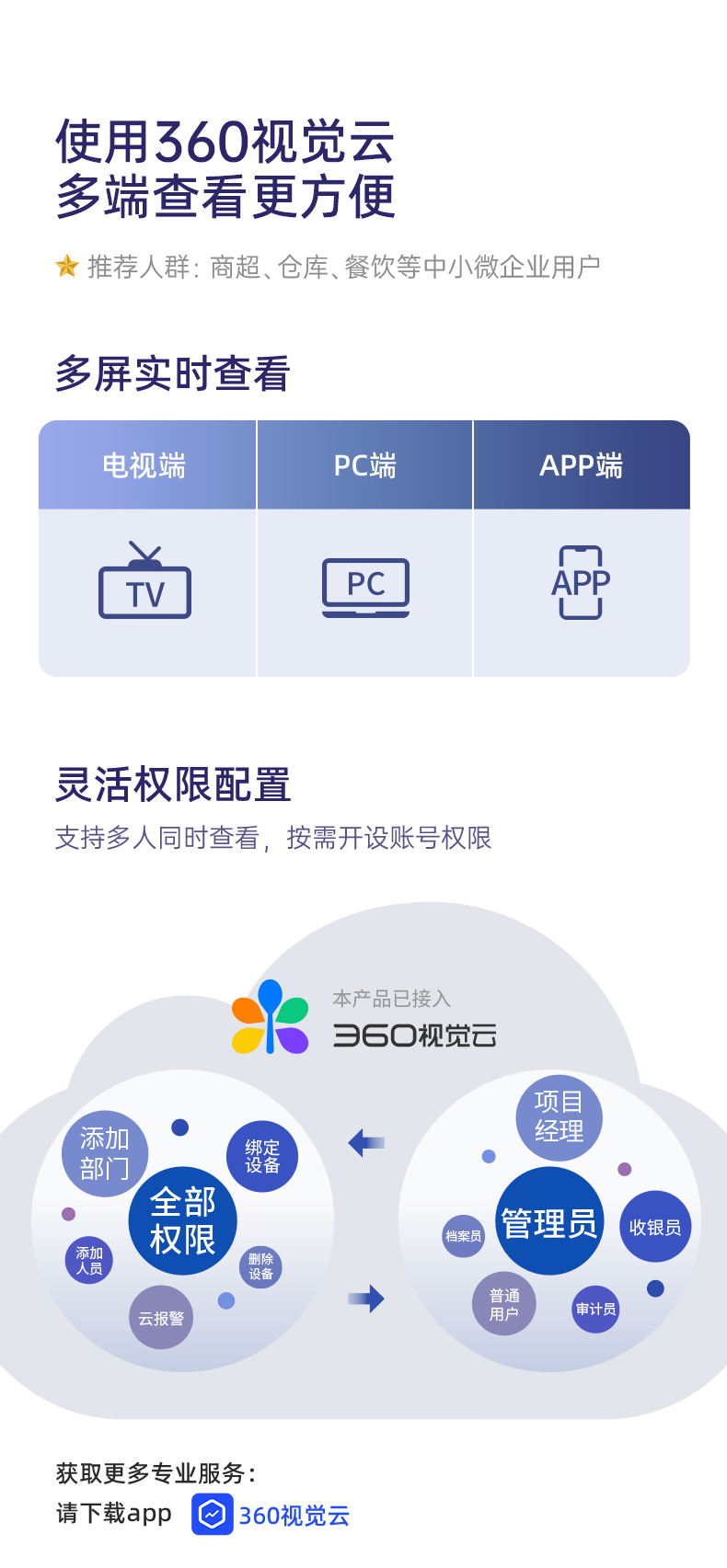 电脑360应用商店_360360应用商店 电脑360应用市肆_360360应用市肆（电脑360应用市场） 360词库