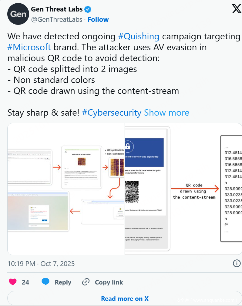 品牌定制短链：增强识别度与安全防护的最佳实践